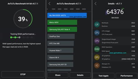 online antutu test|AnTuTu Benchmark 10 Ranking List [2024] .